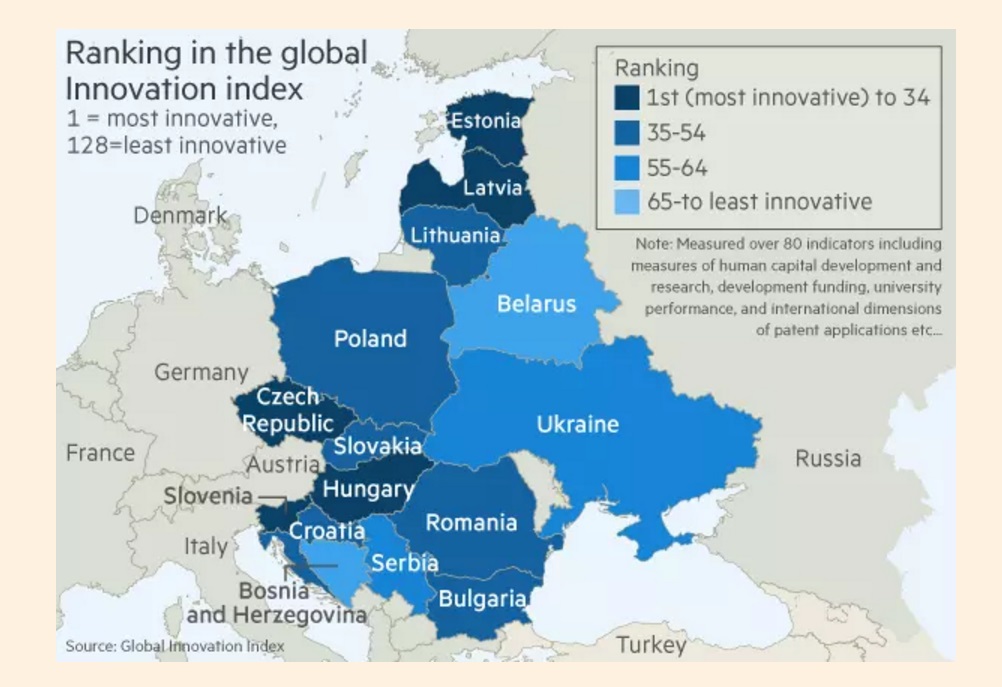 Central east europe